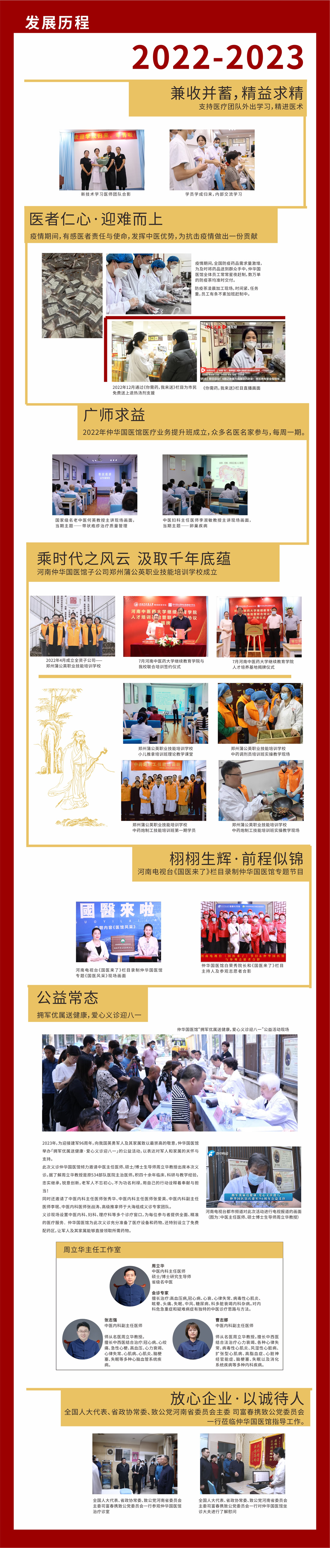 仲华国医馆发展历程