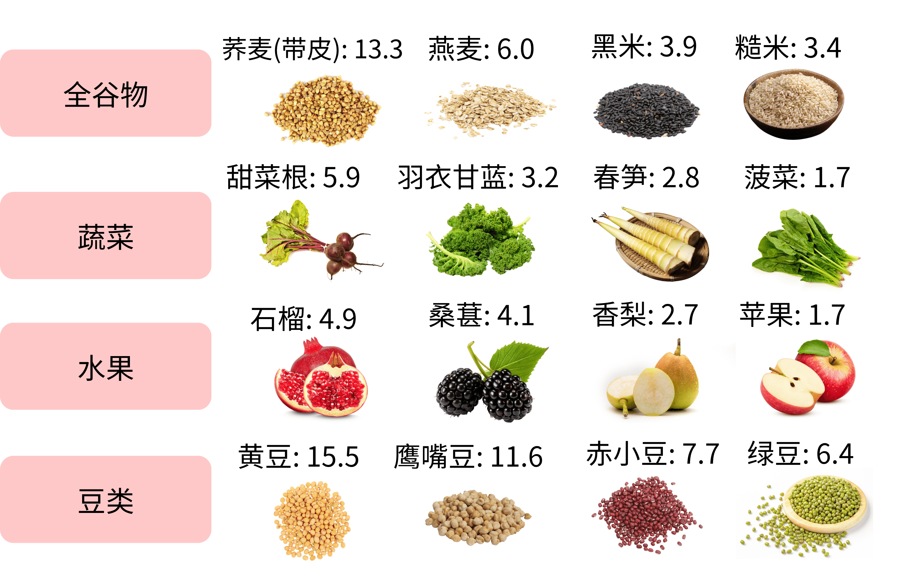 胆囊炎可防可控!别让“小石头”搅乱你的日常