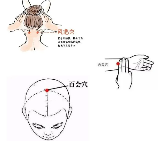 眩晕——中医视角下的“天旋地转”