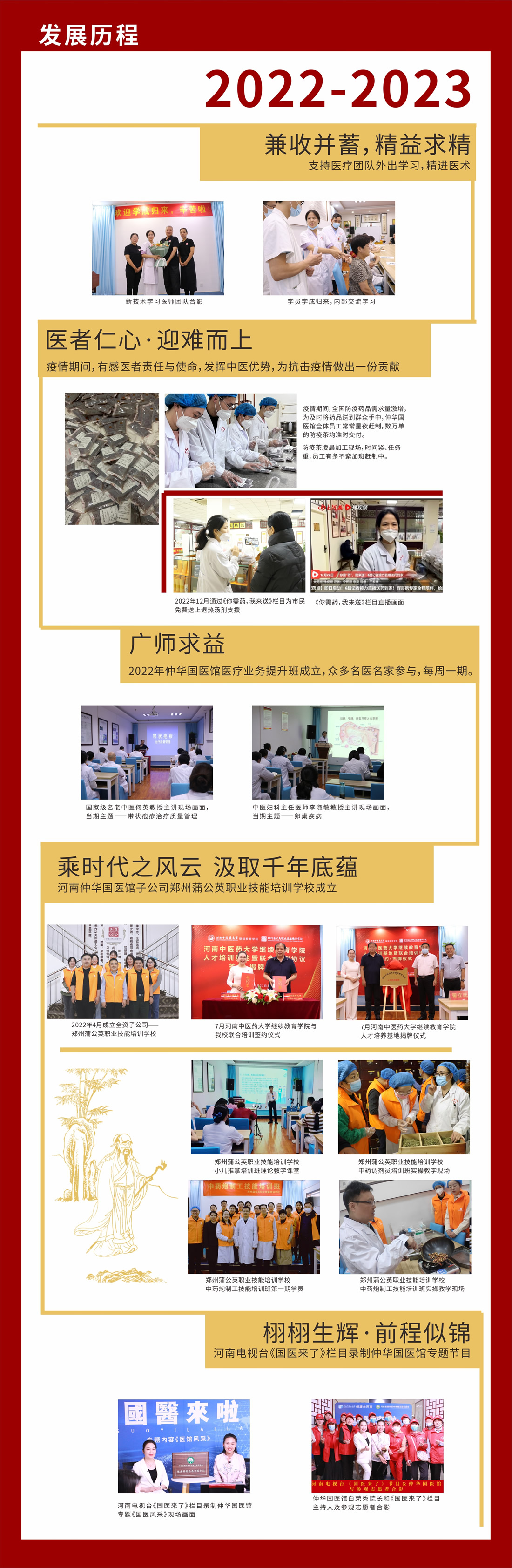 仲华国医馆发展历程