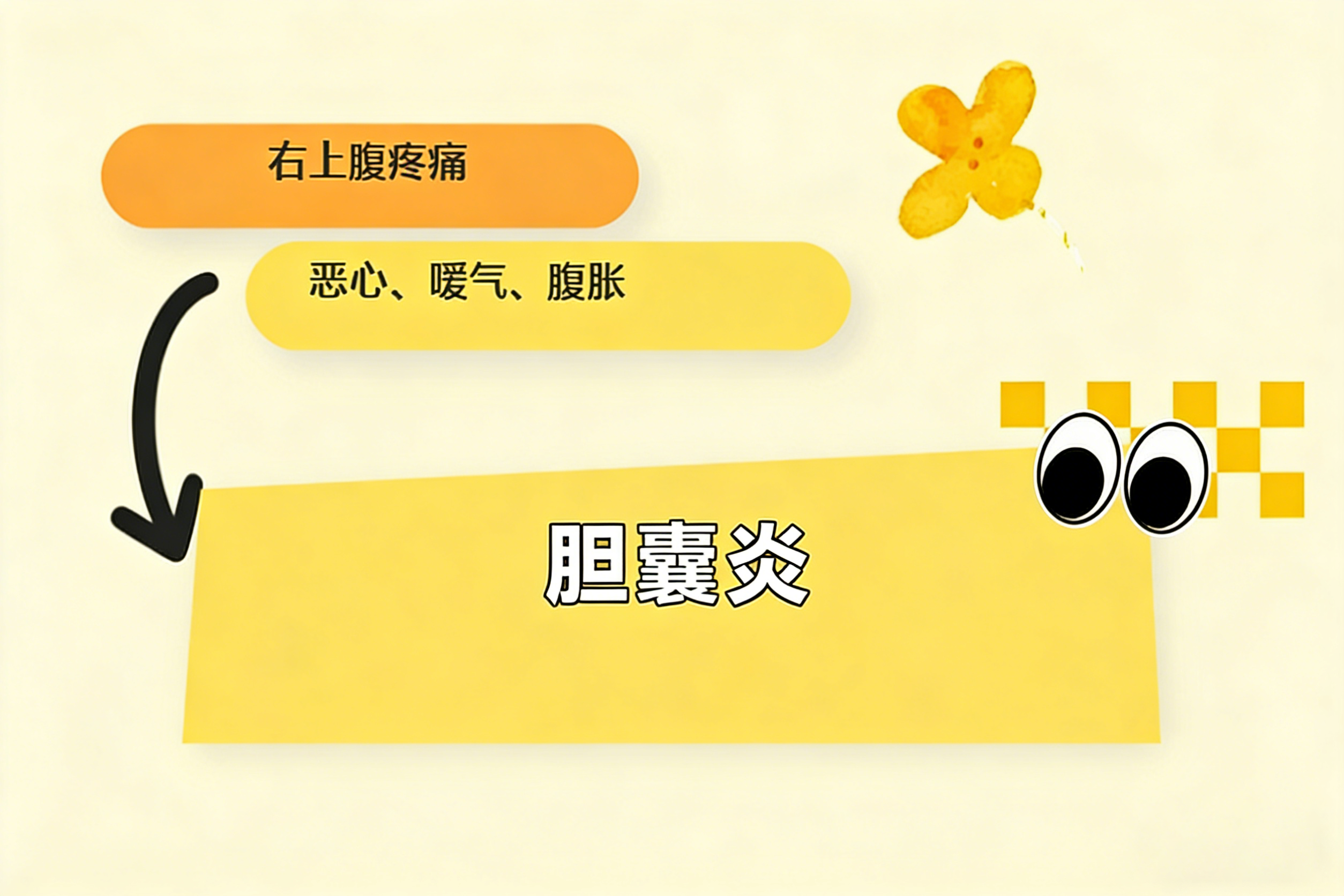 胆囊炎可防可控!别让“小石头”搅乱你的日常